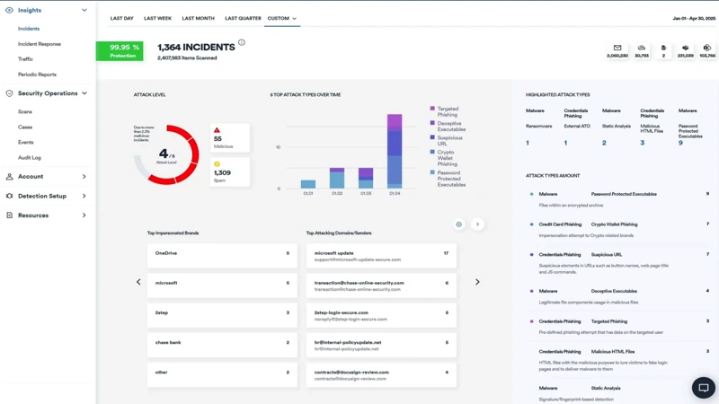 Bamboozle-CyberProtect-01