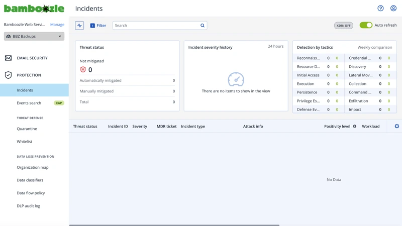 Bamboozle-CyberProtect-03